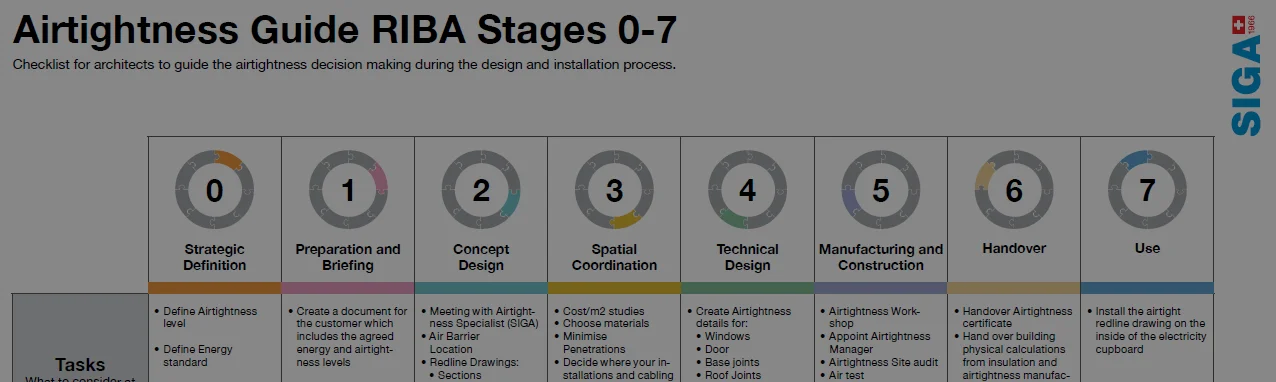 airtightness-in-preliminary-stages-of-architecture-design-siga